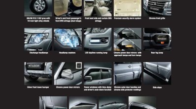 2016 Mistubishi Montero interior India standard features 1