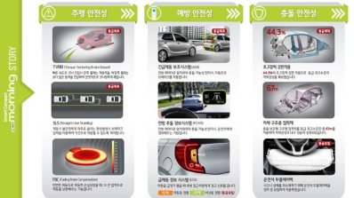 2017 Kia Morning (2017 Kia Picanto) brochure safety features