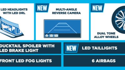 2017 Honda City new features for Malaysia