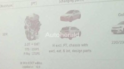 2017 Hyundai i30 engine leaked image