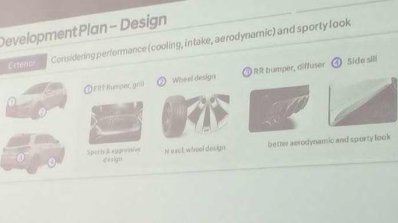 2017 Hyundai i30 exterior features leaked image