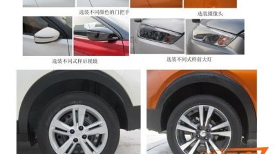 Chinese-spec Nissan Kicks wheel and other exterior details spy shot