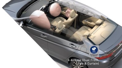 India-spec 2017 Honda City airbags
