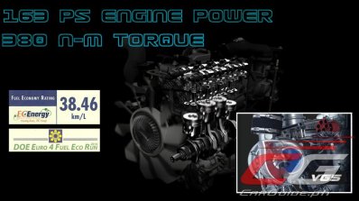 Isuzu D-Max X-Series engine