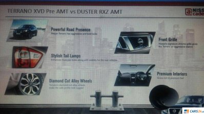 2017 Nissan Terrano (facelift) vs. Renault Duster
