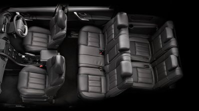 MY2017 Mahindra XUV500 Lakeside Brown black interior