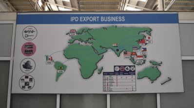 Honda Cars India Limited export operations