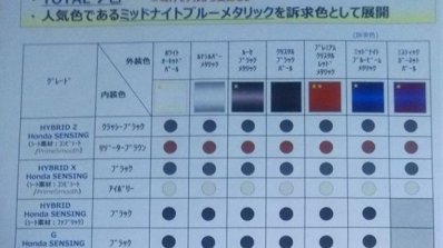 2017 Honda Shuttle colours