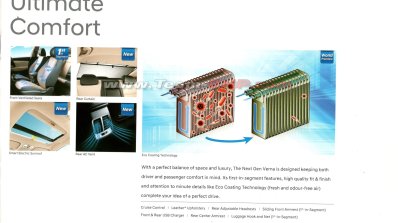 2017 Hyundai Verna brochure leaked air conditioning