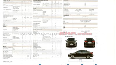 2017 Hyundai Verna brochure leaked specifications and features