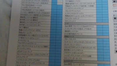 2018 Suzuki Swift Sport equipment list leaked image