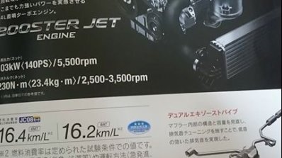 2018 Suzuki Swift Sport specifications leaked brochure image