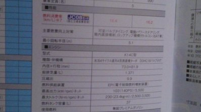 2018 Suzuki Swift Sport specifications leaked image