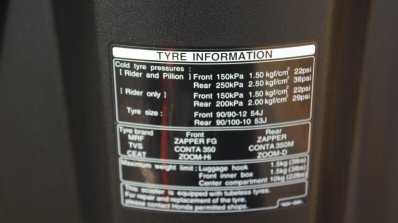 Honda Grazia first ride review tyre specifications