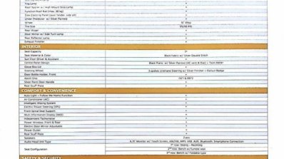 Datsun Cross brochure specifications leaked image