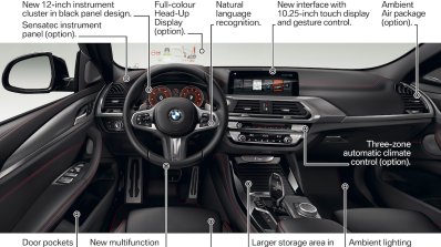 2018 BMW X4 (BMW G02) interior highlights