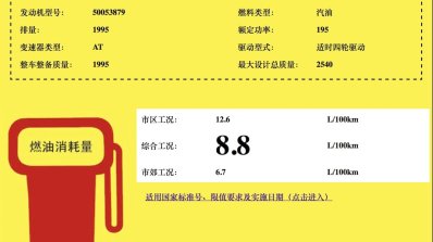 2018 Jeep Grand Commander 4WD fuel consumption rating