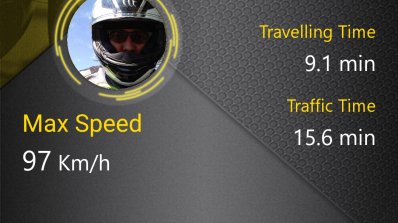 TVS Ntorq 125 trip report first ride review