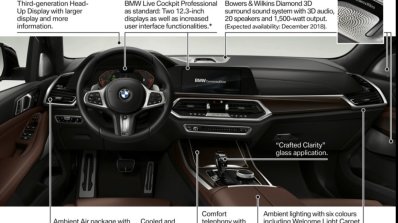 2018 BMW X5 (BMW G05) interior product highlights