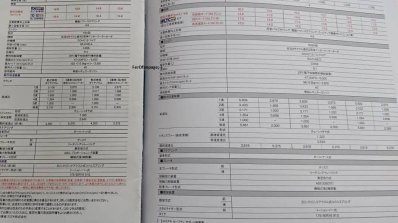 New Suzuki Jimny specifcations