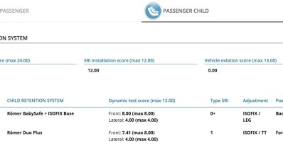 Facelifted Ford Ka Sedan Facelifted Ford Aspire La