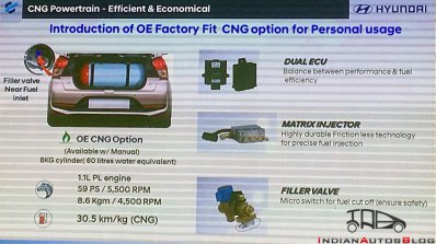 New Hyundai Santro Cng Features