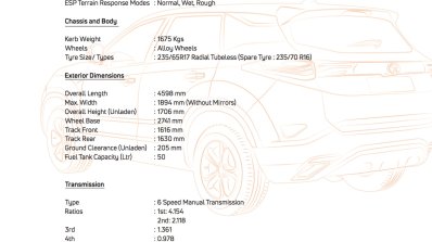 Tata Harrier Xz Features And Specifications