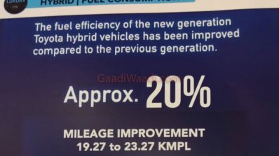 Indian Spec 2019 Toyota Camry Hybrid Fuel Economy