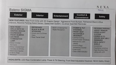 2019 Maruti Baleno Facelift Sigma Features