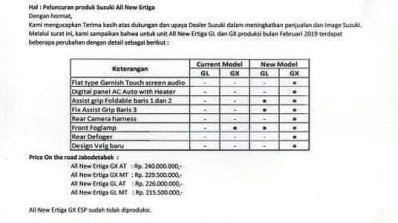 2019 Suzuki Ertiga Changes