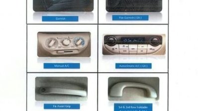 2019 Suzuki Ertiga Interior Changes