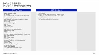Bmw 530i M Sport Brochure Image Comparison With 53