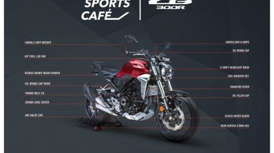 Honda Cb300r Accessories Details 2