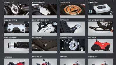 Honda Cb300r Accessories Details