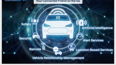 Hyundai Venue Blue Link