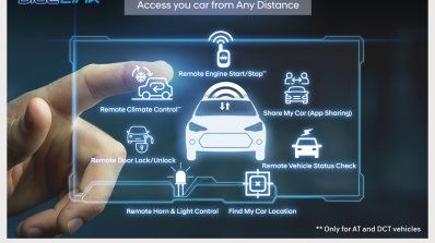 Hyundai Venue Blue Link Remote