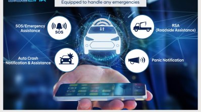 Hyundai Venue Blue Link Safety