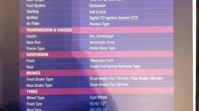 Hero Maestro Edge 125 Launched In India Spec Sheet