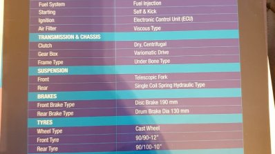 Hero Maestro Edge 125 Launched In India Spec Sheet