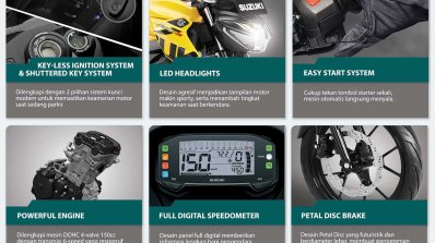 2019 Suzuki Gsx S150 Features