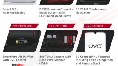 Kia Seltos Booking Open India 4