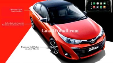 Toyota Yaris Facelift With Dual Tone Colour Launch