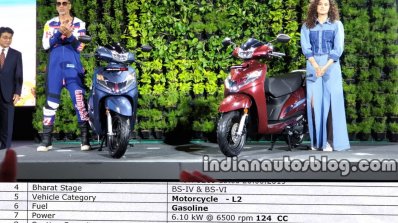 Honda Activa 125 Bs Vi Regulatory Filing