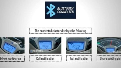 Tvs Jupiter Grande With Smartxonnect Speedometer A