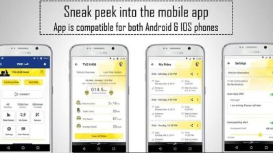 Tvs Jupiter Grande With Smartxonnect Speedometer A