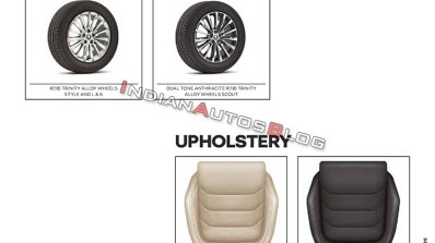 Indian Spec Skoda Kodiaq Scout Wheel And Upholster