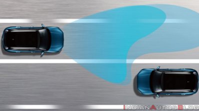 2020 Hyundai Ix25 2020 Hyundai Creta High Beam Ass