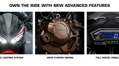 2020 Honda Cbr150r Features