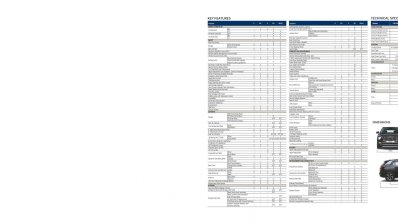 2020 Hyundai Creta Brochure Page 10 Specs Features