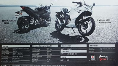 gixxer sf 250 specs